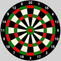 Dart Scoring App 501